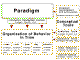 Research Slide Set