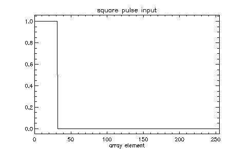 fig:one_sq_pulse